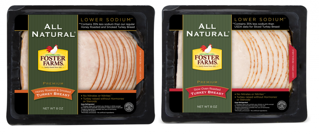 Wholesale Meat Products from Karn Meats Are Eggs Still Safe After the Expiration Date?