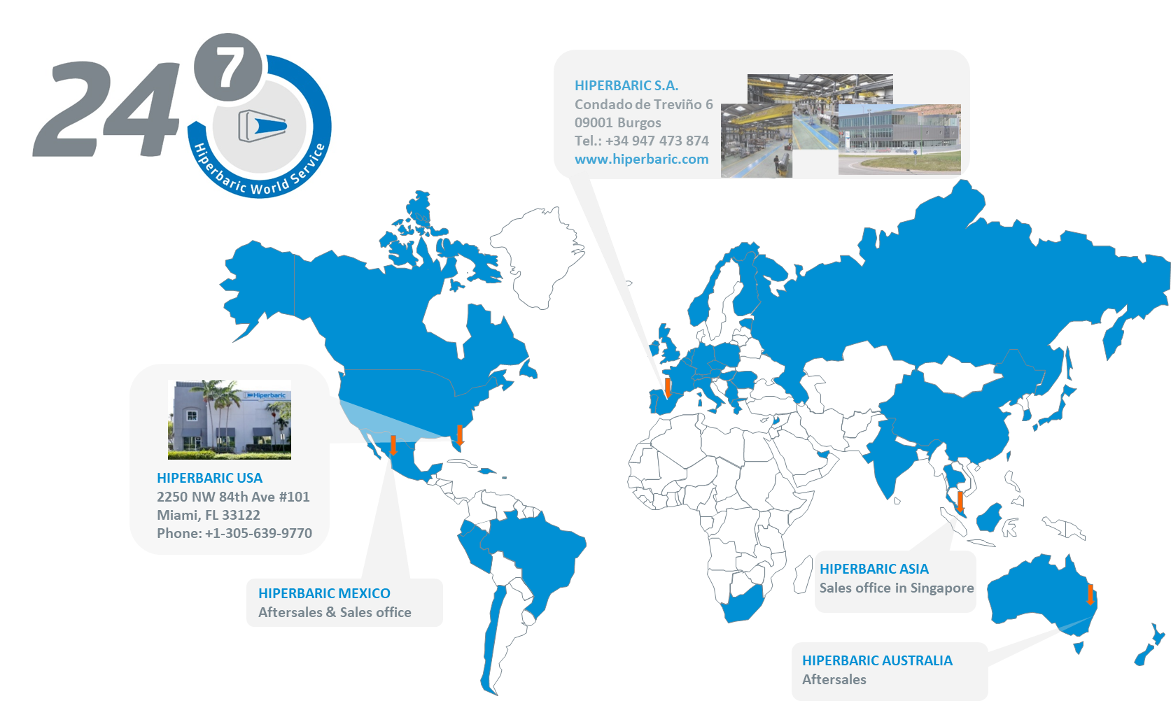 Hiperbaric Offices around the World