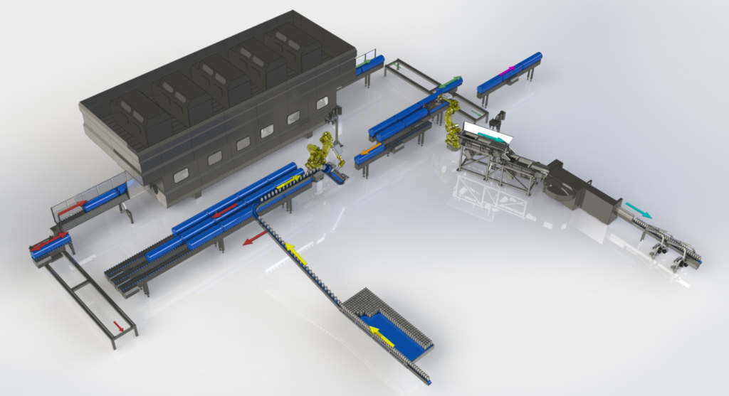 Example of fully automatized line with Hiperbaric HPP machine Example of fully automatized line with Hiperbaric HPP machine