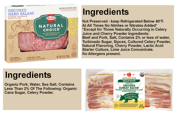 Figure 2. Productos cárnicos de Hormel Foods y Applegate que cuentan con fuentes de nitritos naturales para el control de esporas Figure 2. Productos cárnicos de Hormel Foods y Applegate que cuentan con fuentes de nitritos naturales para el control de esporas